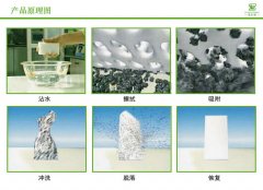納米海綿是一次性的么？