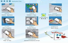 擦擦克林（納米海綿）是怎么去除物體表面的污漬的？